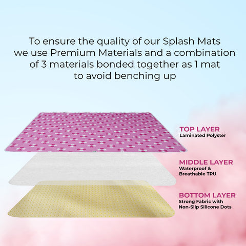 ALLOVA! Non-Slip Splash Mat for Under highchair 51". 3 material bonded as 1 layer to avoind benching up